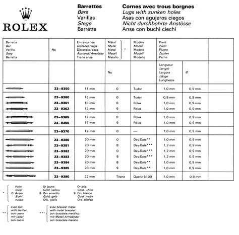 rolex clasp numbers|rolex bracelet clasp code.